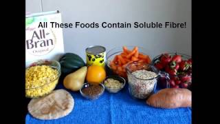 Fiber Video   Insoluble and Soluble Fibre