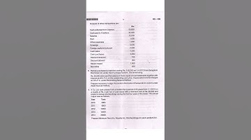 1st sem financial accounting question paper 2016