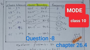 CH 26 | EX 26.4 | MODE | Q - 8 | West Bengal | class 10 | urdu / Hindi | How to find mode | WBBSE 