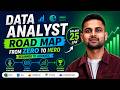 Data Analyst Roadmap 2026 🚀 From Zero to Hero | Beginner to Advanced