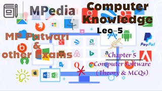 General Computer Knowledge//Computer Software MCQs// MPPSC // MP Group 2//म प्र पटवारी// Vyapam screenshot 4
