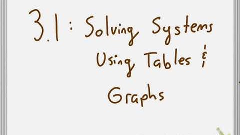 3.1: Solving Systems Using Tables & Graphs