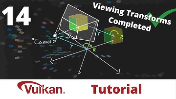Camera (View) Transform - Vulkan Game Engine Tutorial 14