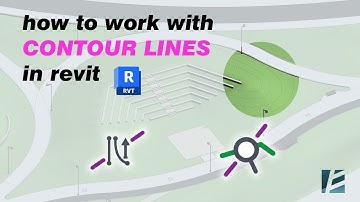 How to Use Model Lines Elevation in Environment for Revit® | Create Model Lines - TUTORIAL