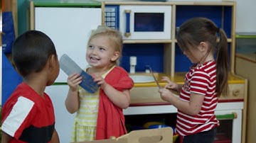 The First Six Weeks: Building Your Classroom Community