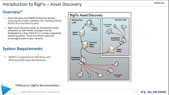 BigFix Foundation Series - Asset Discovery