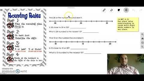 4th Grade EngageNY Math-Unit 1 Lesson 8 Round multi-digit numbers to any place using the vertical