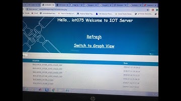 weather monitoring system using iot