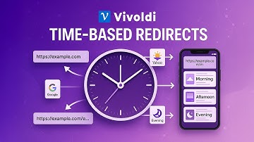 How to Redirect Users Based on Time of Day with One Short Link
