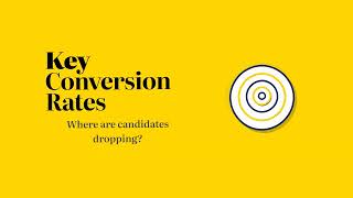 What Is Conversion-rate?