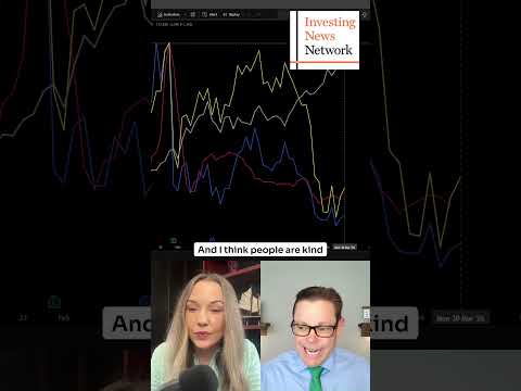 Gold, silver, uranium — time to buy now?