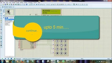 Password Based Security System