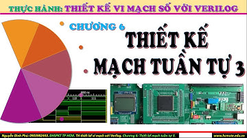 Verilog. Bài 606: Thiết kế mạch đếm nhị phân 8 bit hiển thị trên LCD 20x4.