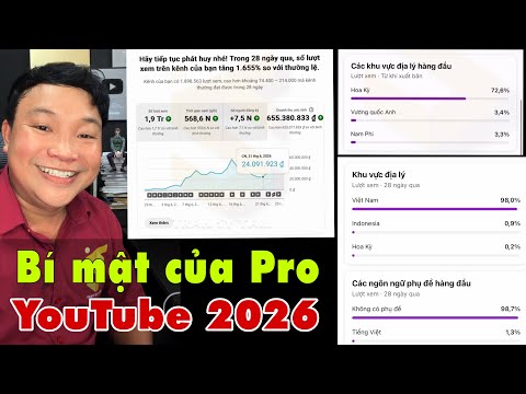 Revealing Pro Tactics for Making Billions on YouTube – The Core of YouTube 2026