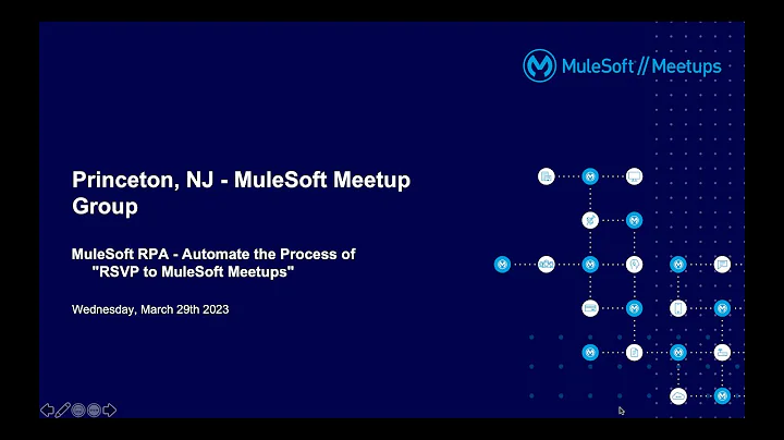 Princeton, NJ - #MuleSoftMeetup|#MuleSoft #RPA - #Automate the Process of "RSVP to MuleSoft Meetups"