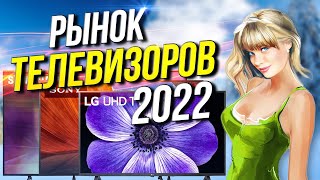 Рынок телевизоров 2022