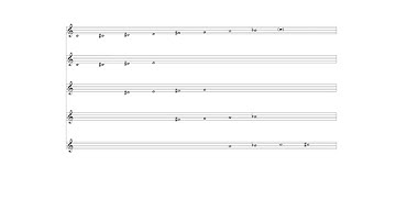 The Octatonic Scale, An Introduction