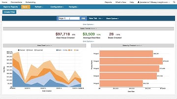 Easy Insight Dashboard Creation
