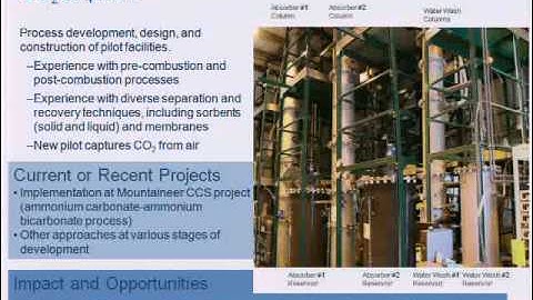 i4energy: Energy Research and Commercialization at SRI