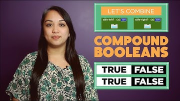 CS in Algebra: Big Game Compound Booleans