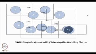 Mod-32 Lec-40 Plant Lauout (Contd.) and Production Planning and Control