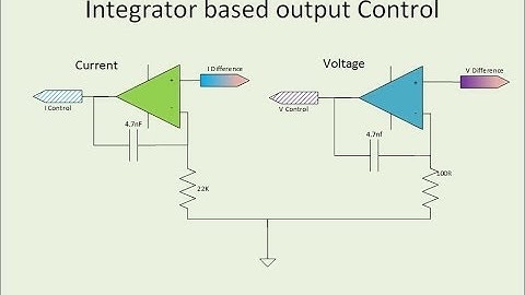 The Modular Bench Power System #11 Integration theory and practical