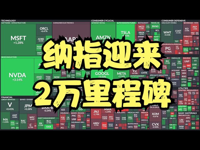 纳指迎来20000点里程碑！七大巨头轮流创新高，三大股指为何却背道而驰？