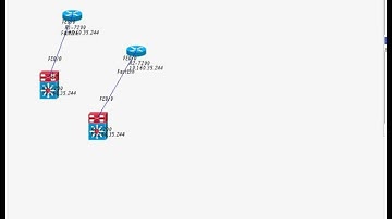 Cisco Network Emulation - Amuware 8.0 (www.amuware.com) - the Dynamips and PEMU GUI