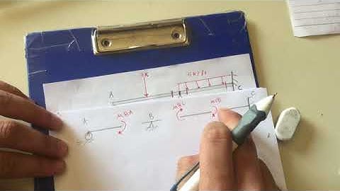 48- Structural Analysis - Lecture 12 - Analysis of statically indeterminate stracture