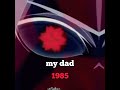 Komi san meet her parents in 1985edit