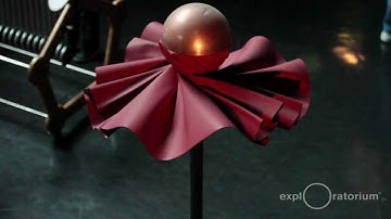 Slow-Motion Medley