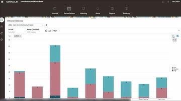 Using Chart View in Account Reconciliation