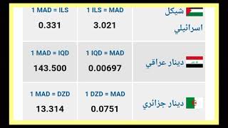 سعر صرف الدرهم المغربي مقابل الدولار الأمريكي صرف الدرهم المغربي مقابل اليورو والدينار الجزائري