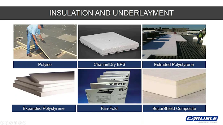 Carlisle Insulation 101