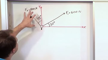 Lesson 10 - Adding Multiple Forces Using Vector Components, Part 1 (Engineering Mechanics Statics)