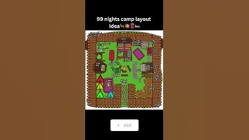 ￼99 nights in the forest base idea #99nightintheforest #roblox 