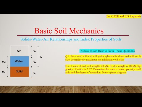 Basic Soil Mechanics