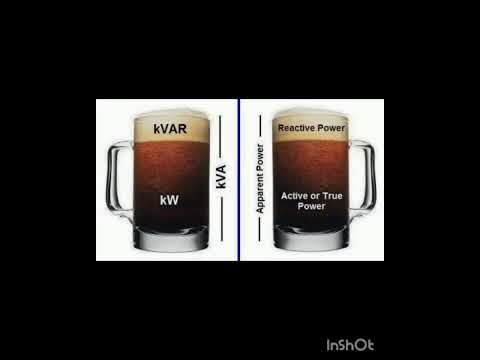 different between real