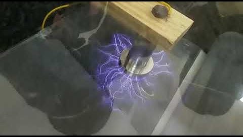 Breakdown of Treeing & Tracking