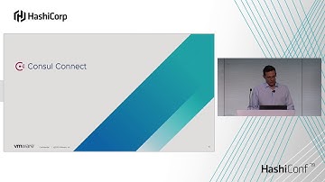 Service Mesh Interoperation Between VMware NSX Service Mesh and Consul