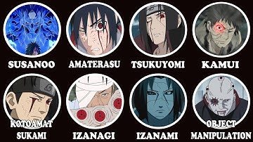 Tất Cả Các Khả Năng Của Mangekyou Sharingan (Naruto) Giải Thích Trong 16 Phút