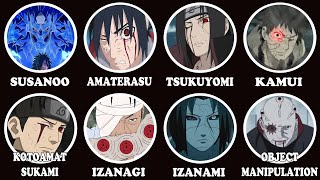Tất Cả Các Khả Năng Của Mangekyou Sharingan (Naruto) Giải Thích Trong 16 Phút