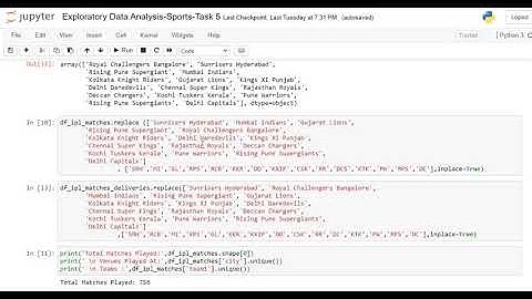 Exploratory Data Analysis- Sports- Task- 5