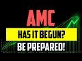 AMC STOCK! - WHAT JUST HAPPENED?