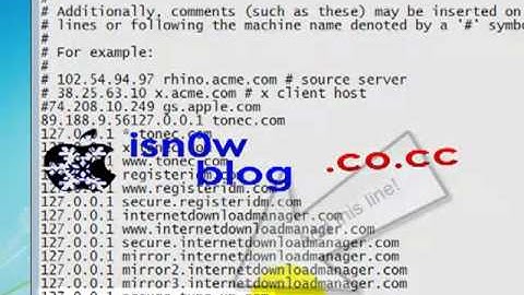 TuneUp Utilities 2012 license key *every one works*
