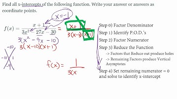 Find X-Intercepts of Rational Function Algebraically | No X Intercept Result, Only One Hole