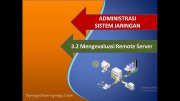 Mengevaluasi Remote Server