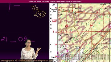 6 Figure Grid Reference: Interpreting Toposheets |  ICSE Class 10 Geography