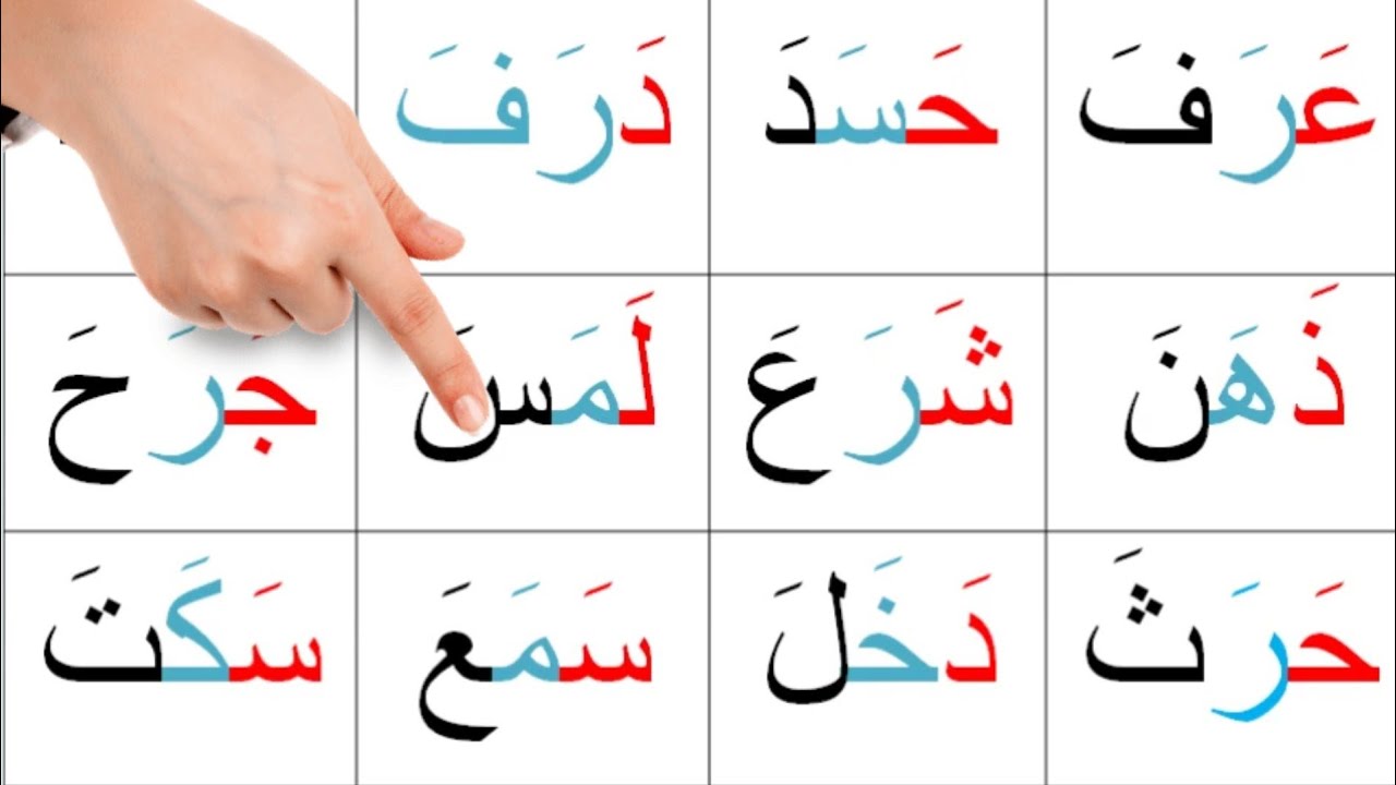 تعلم القراءة | كلمات ثلاتية مع حركة الفتح reading arabic