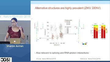 Sharon Aviran | Sparse Reconstruction of RNA Structure Landscapes from Genomic Data | CGSI 2019